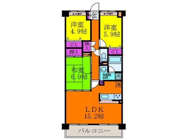 サンス－シ南千里の物件間取画像